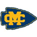 密西西比大学女篮